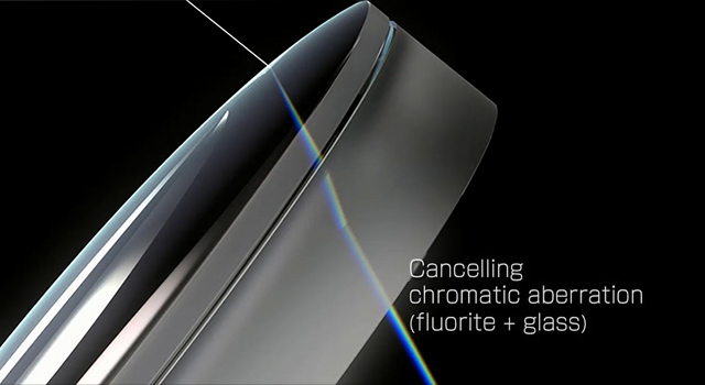 Chromatic aberration correction using a convex fluorite lens and a concave glass lens