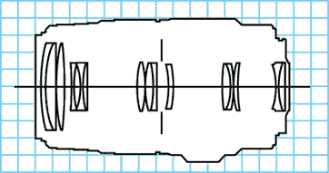 Block diagram