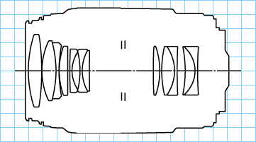 Block diagram