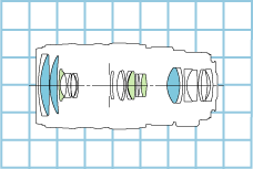 Block diagram