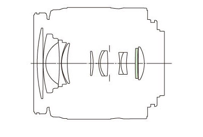 Block diagram