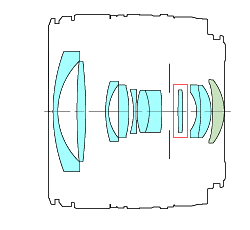 Block diagram