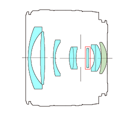 Block diagram