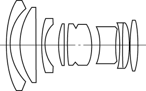 Block diagram