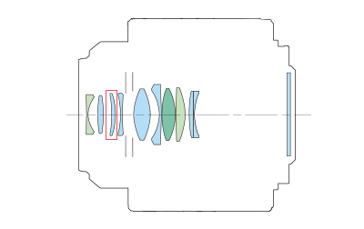 Block diagram