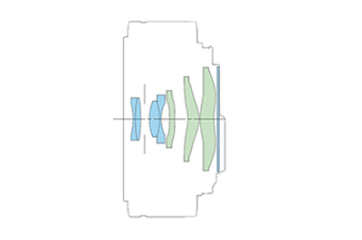 Block diagram