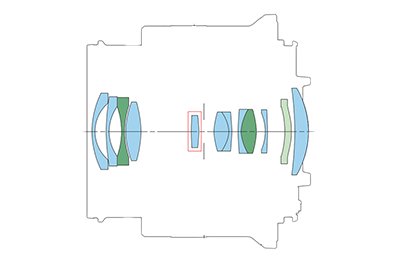 Block diagram