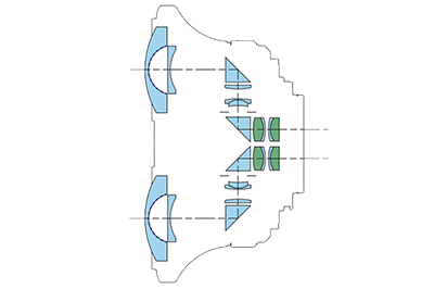 Block diagram Block diagram