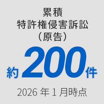 累積特許権侵害訴訟（原告） 約200件 2026年1月じてん