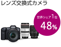 デジタルカメラ 40% 世界シェア1位 ※レンズ交換式カメラ 46％、コンパクトカメラ 31％