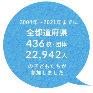 2004年〜2021年までに、全都道府県 ／ 436校・団体 ／ 22,942人以上の子どもたちが参加しました。