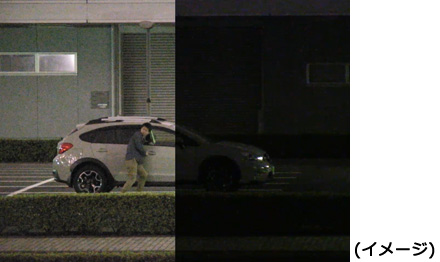 肉眼で見た場合（右）とネットワーク<br>カメラで撮影した映像（左）の違い