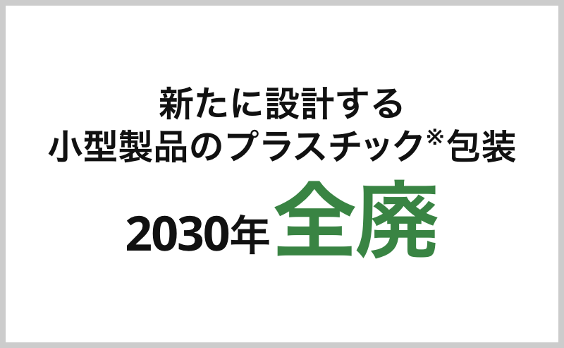 新たに設計するカメラ・レンズ製品のプラスチック包装　２０３０年全廃