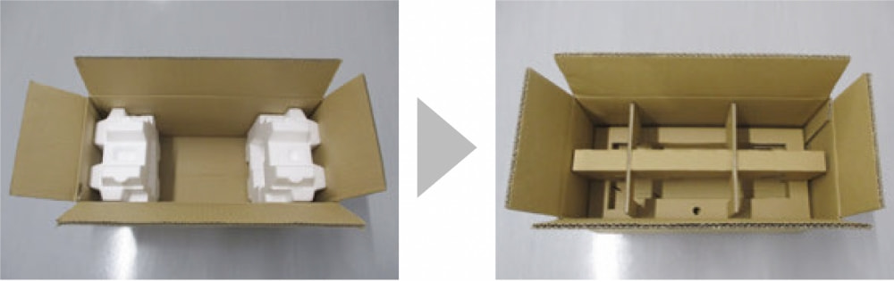 Using More Eco-Friendly Materials Using polystyrene foam All-cardboard packaging