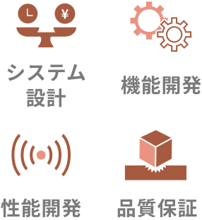 システム設計 機能開発 性能開発 品質保証