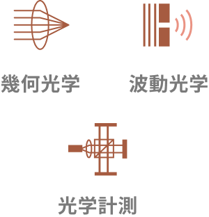 幾何光学 波動光学 光学計測