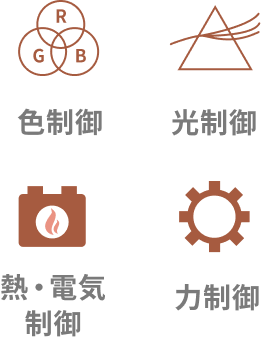 色制御 光制御 熱・電気制御 力制御