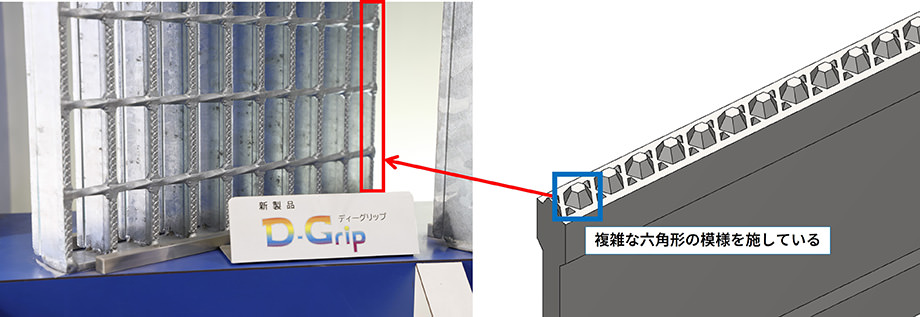 ダイクレが取り扱うグレーチングの外観