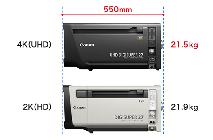 「UHD-DIGISUPER 27」と「DIGISUPER 27」の比較画像です。