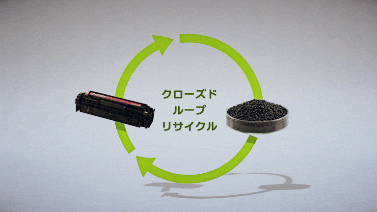 使用したカートリッジからプラスチック材料を分別して、繰り返し新たなカートリッジに再生するイメージ動画です。