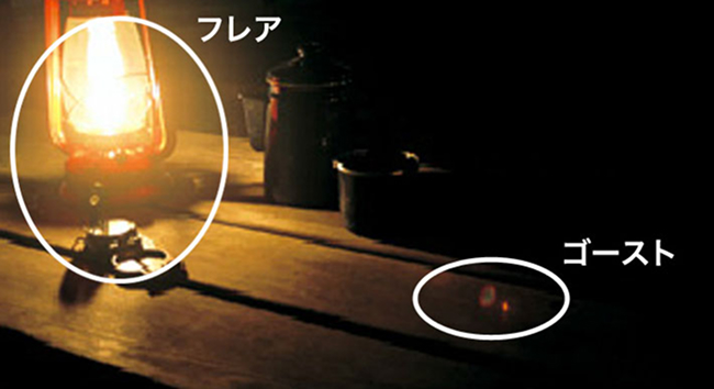 ゴーストとフレアのイメージ画像です。