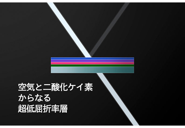 ASCの構造イメージ図です。