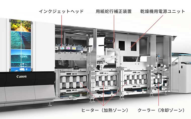 DigiDotテクノロジーイメージ図 width=