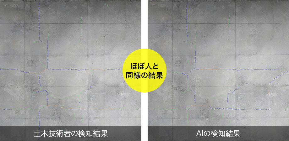 検知精度の比較画像