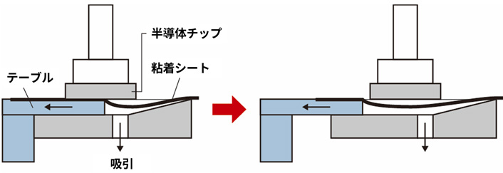 ニードルレスピックアップユニット説明図