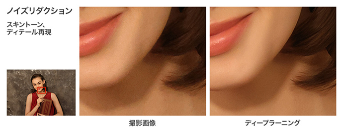 撮像画像とディープラーニング処理後の画像比較です。