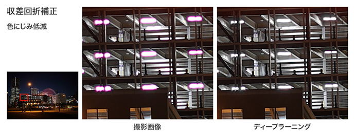 撮像画像とディープラーニング処理後の画像比較です。