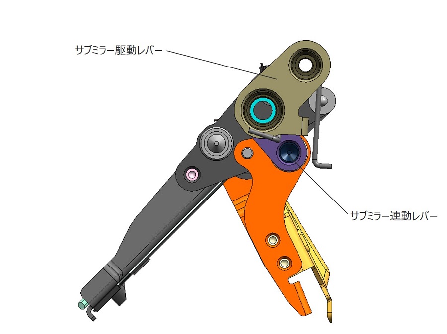 サブミラーリンク機構