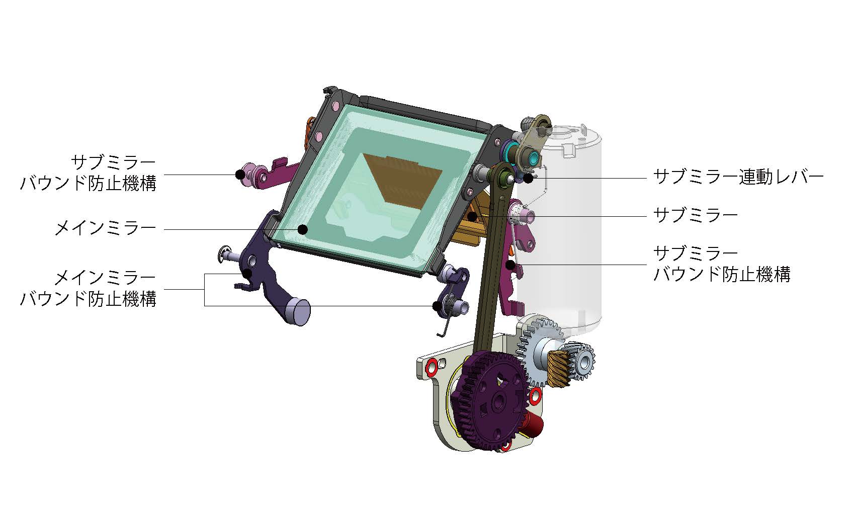 ミラー駆動システム構成図