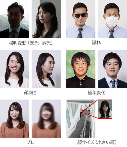 認証が難しい例イメージ画像