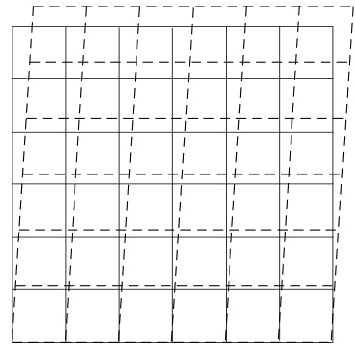 スキャン速度とスキャン方向を微調整することで、前工程で歪んだパターンに合わせてフォトマスク上のマスクパターンを補正して露光する技術の説明図です。