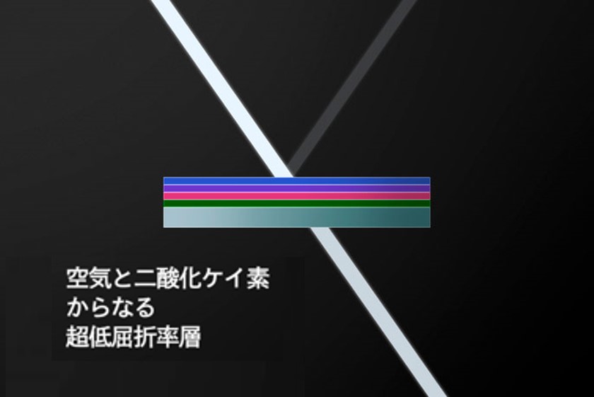 ASC（超低屈折率層＋蒸着膜層）イメージ