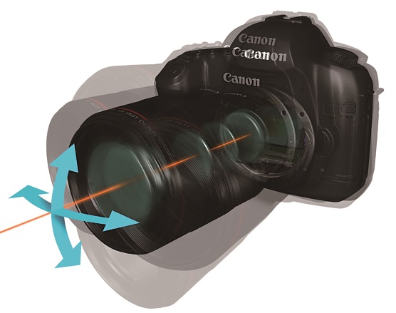 角度ブレ説明図