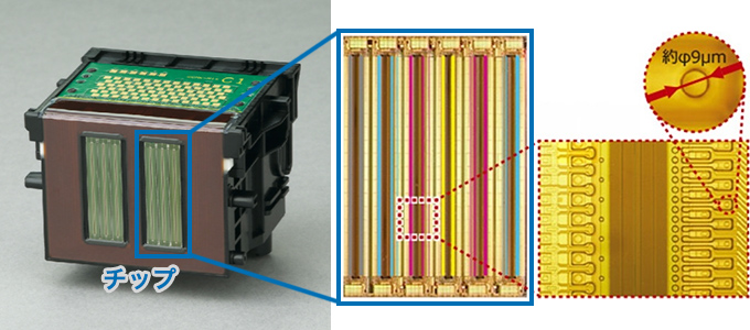 チップの説明図