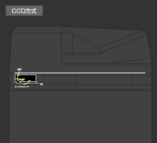 スキャナーの仕組みはCCD方式とCIS方式と2つあり、各方式を動画で説明