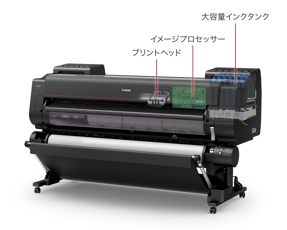 大判インクジェットプリンターのしくみ図