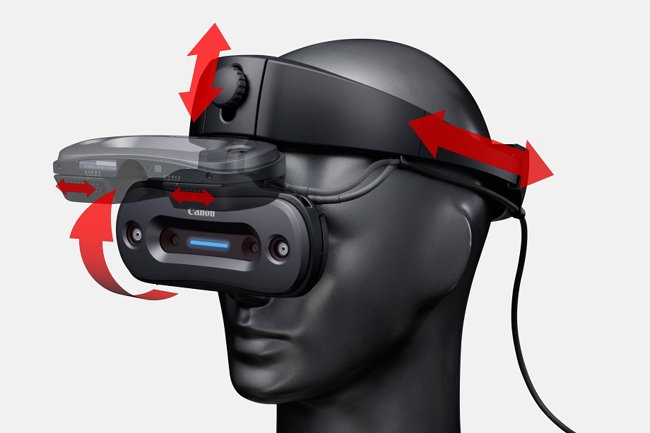 快適な装着感をもたらす4つの調整機構イメージ