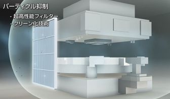 超高性能フィルターイメージ