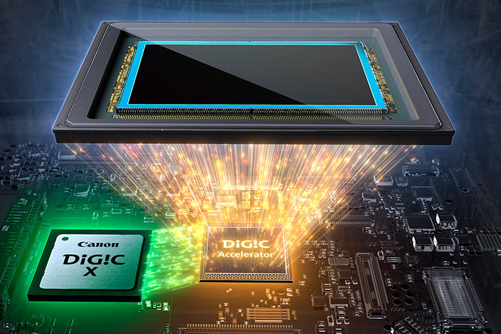 イメージセンサーと2つの映像エンジンの連携イメージ画像です。