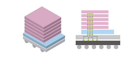 先端後工程技術である３次元積層技術イメージの画像です。