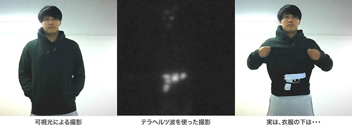 可視光に比べて分解能の劣るテラヘルツ波でも実用性の高い画像・映像が得られることを検証する実証実験イメージ画像