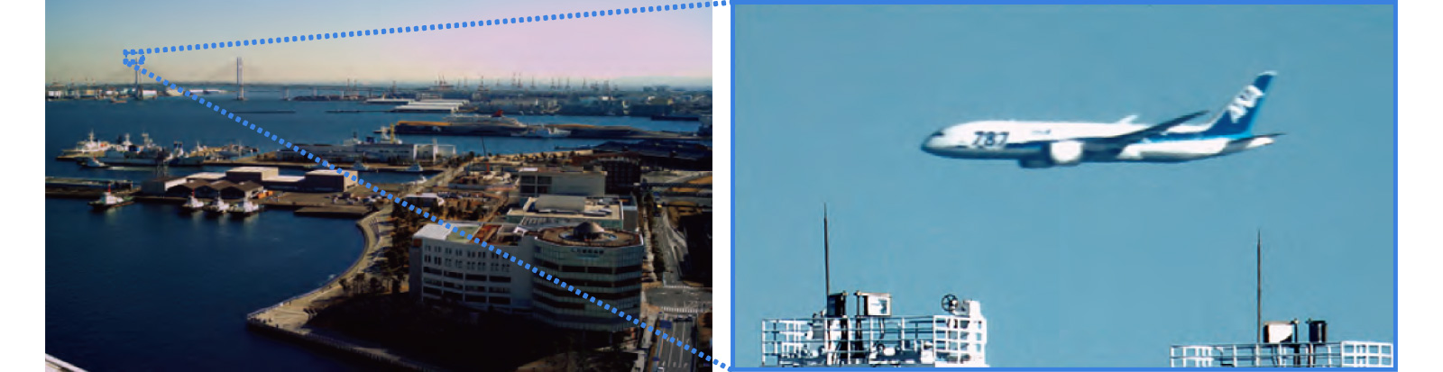 撮影した映像（写真左）を電子ズームし、さらに画像処理技術を活用。人間の眼では認識することが難しい約18km先を飛行する機体文字の識別が可能に。（写真右）（EF800mm望遠レンズと電子ズームを用いた試作機での撮影）の画像