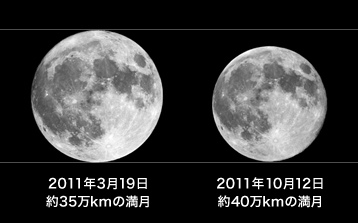 地球に近い月と遠い月の比較画像