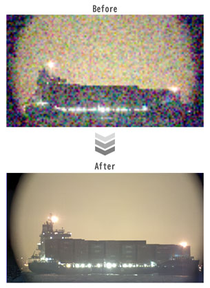 ディープラーニングを活用し、暗闇で撮影された画像のノイズを除去